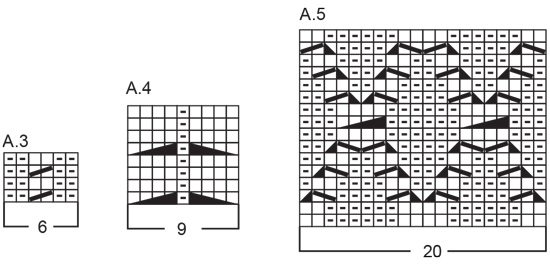 Diagram for DROPS 228-52