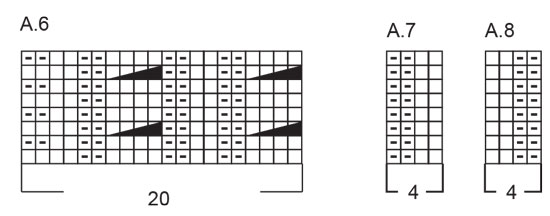 Diagram for DROPS 228-52