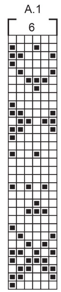 Diagram for DROPS 228-53