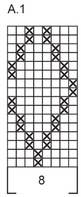 Diagram for DROPS 228-57