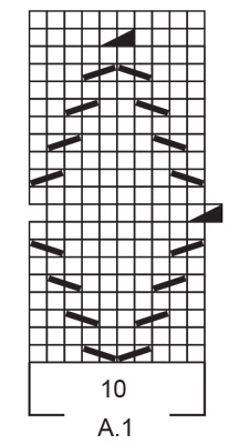 Diagram for DROPS 228-58