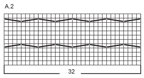 Diagram for DROPS 228-59