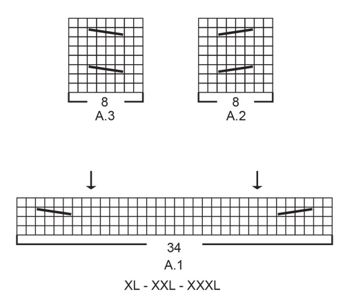 Diagram for DROPS 228-6