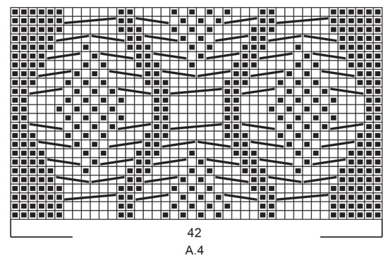 Diagram for DROPS 228-60