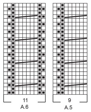 Diagram for DROPS 228-60