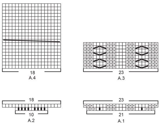 Diagram for DROPS 228-61