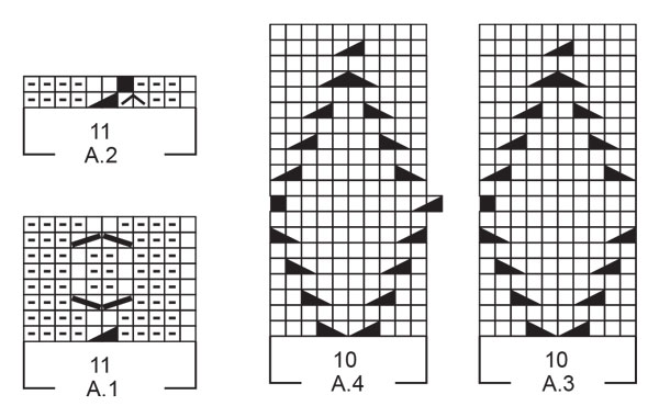 Diagram for DROPS 228-8