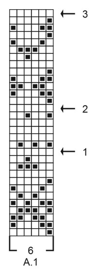 Diagram for DROPS 228-9