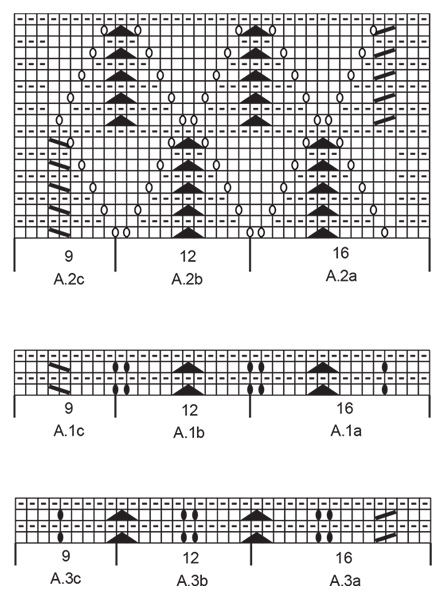 Diagram for DROPS 229-10