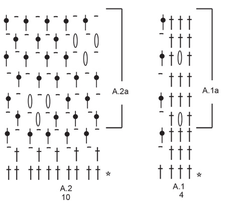 Diagram for DROPS 229-11