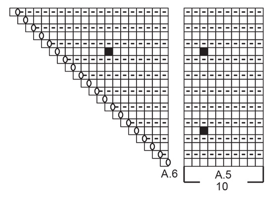 Diagram for DROPS 229-13