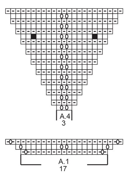 Diagram for DROPS 229-13