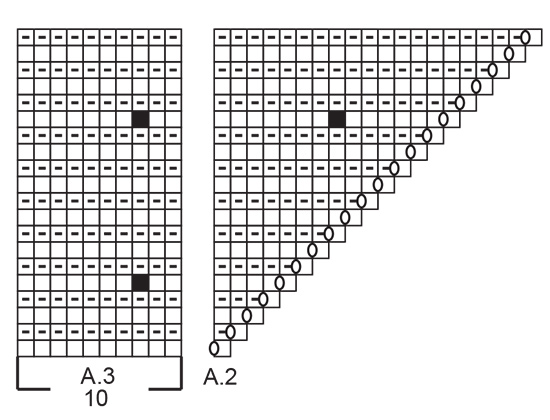 Diagram for DROPS 229-13