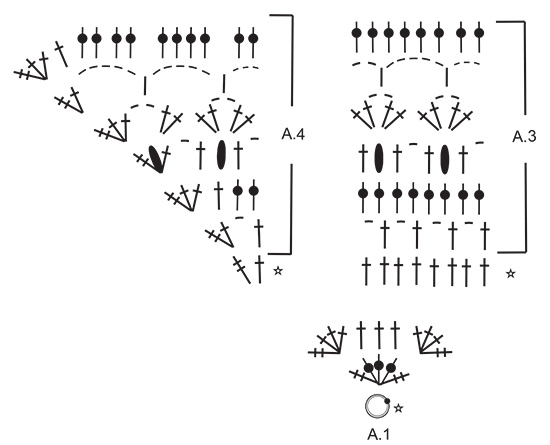 Diagram for DROPS 229-14