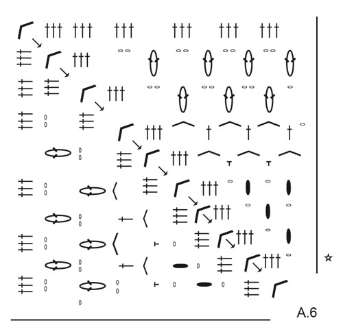 Diagram for DROPS 229-15