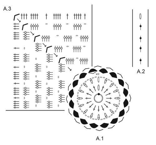 Diagram for DROPS 229-15