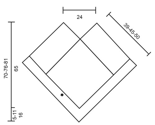 Diagram for DROPS 229-15