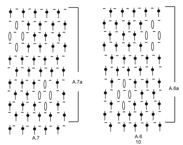 Diagram for DROPS 229-16