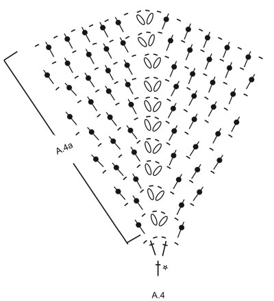 Diagram for DROPS 229-16