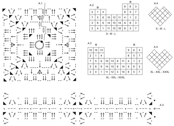 Diagram for DROPS 229-17