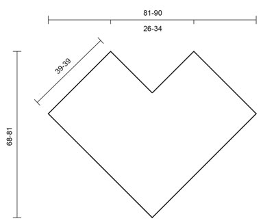 Diagram for DROPS 229-17