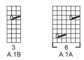 Diagram for DROPS 229-19
