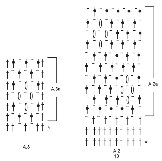 Diagram for DROPS 229-2