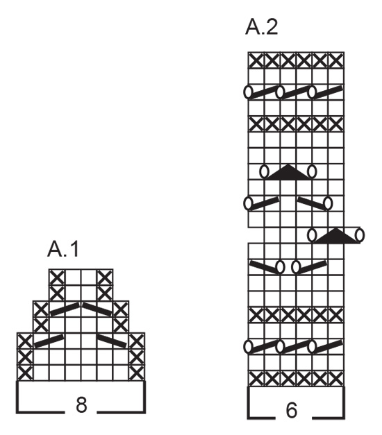 Diagram for DROPS 229-20