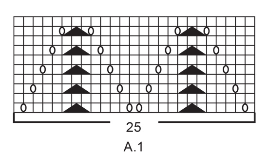 Diagram for DROPS 229-23