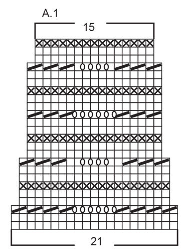Diagram for DROPS 229-24