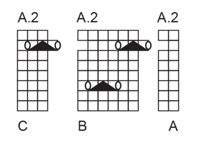 Diagram for DROPS 229-24