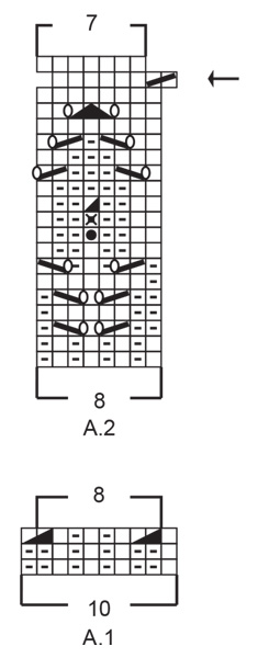 Diagram for DROPS 229-27