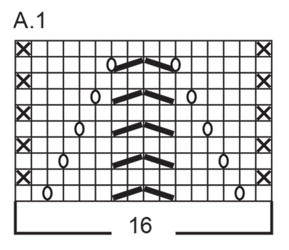Diagram for DROPS 229-28