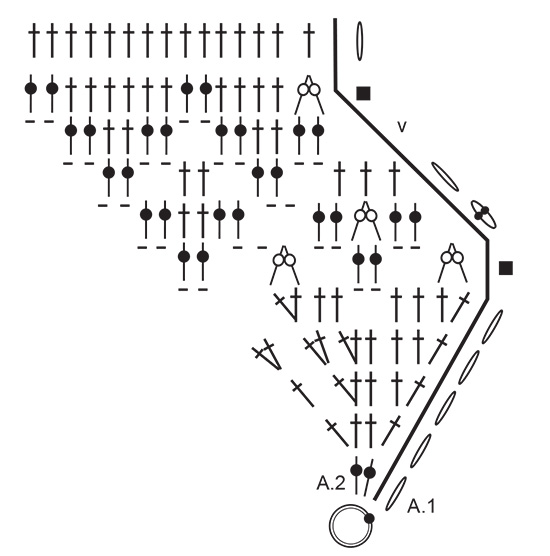 Diagram for DROPS 229-31