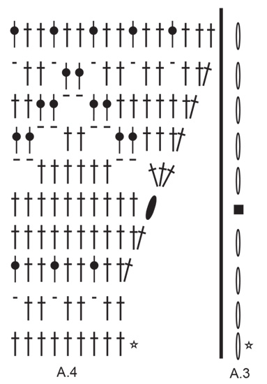 Diagram for DROPS 229-31