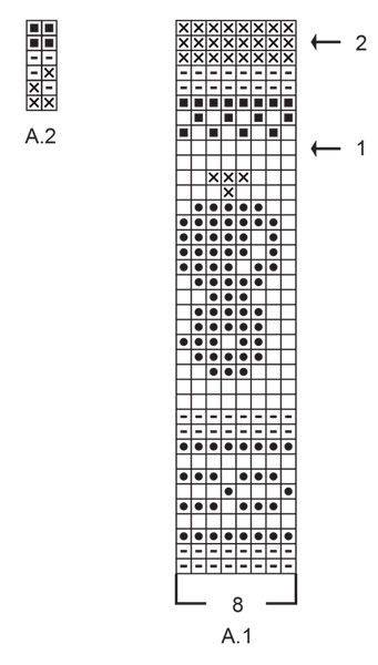 Diagram for DROPS 229-33