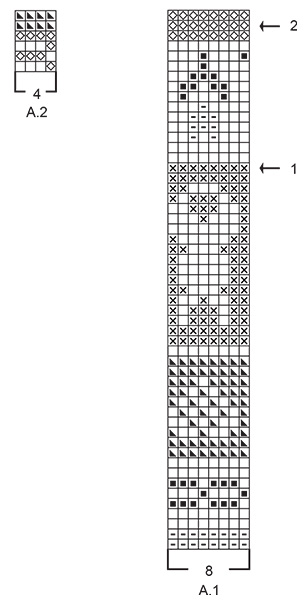 Diagram for DROPS 229-34