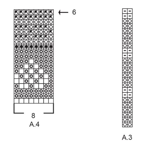 Diagram for DROPS 229-35