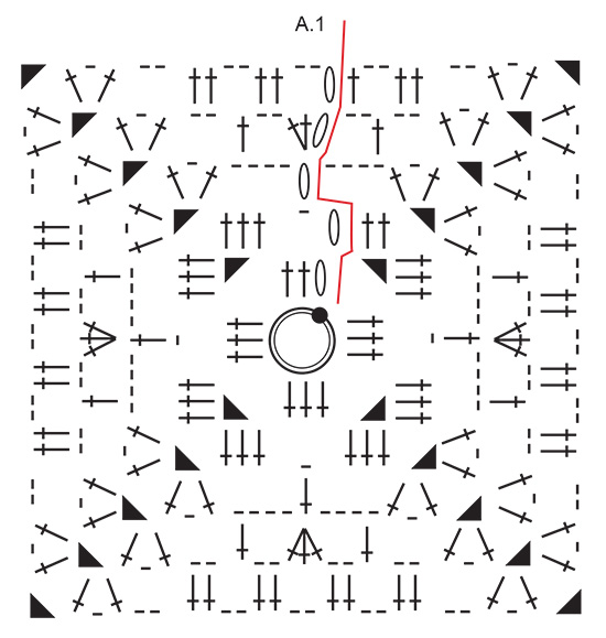 Diagram for DROPS 229-4