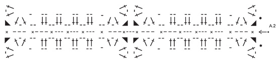 Diagram for DROPS 229-4