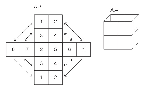 Diagram for DROPS 229-4