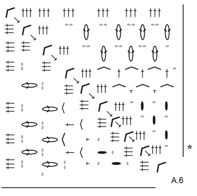 Diagram for DROPS 229-5