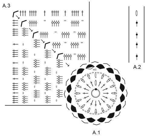 Diagram for DROPS 229-5