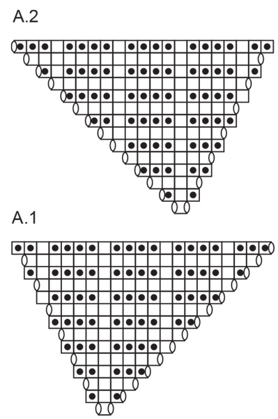 Diagram for DROPS 229-8