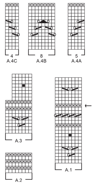 Diagram for DROPS 229-9