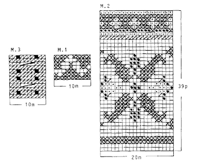 Diagram for DROPS 23-1