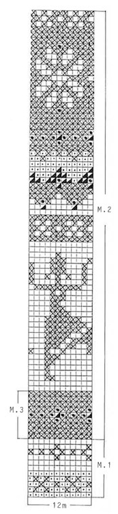 Diagram for DROPS 23-10