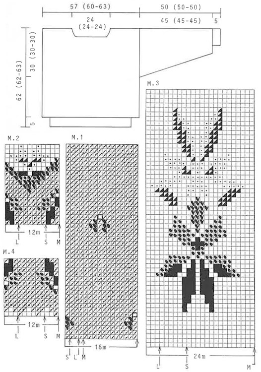 Diagram for DROPS 23-11