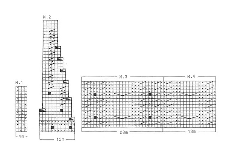 Diagram for DROPS 23-12
