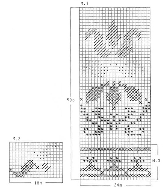 Diagram for DROPS 23-13
